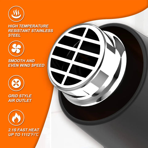 Close-up of grid-style air outlet on Heavy Duty Heat Gun With Dual Temp Settings 572F And 1112F, 1600W Power.