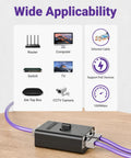 Diagram showing applications of Two Port RJ45 Ethernet Switch And Passive Selector For Dual In One Out Or One In Dual Out with connected cables