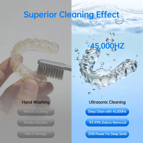 Comparison of hand washing a retainer vs. Go-To Ultrasonic Retainer Cleaner Pod With 45KHz Deep Cleaning in water.