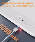 Rechargeable Motion Sensor LED Ceiling Light No Hassle Remote Included Wireless Battery Operated Close-up Charging Port