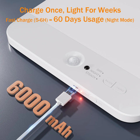 Rechargeable Motion Sensor LED Ceiling Light No Hassle Remote Included Wireless Battery Operated Close-up Charging Port