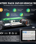 Battery pack out-of-vehicle test with diagnostic screen, showcasing voltage, temperature, and current for Pro Level Ev Diagnostic Tool For Hybrid And Electric Cars Delivering Slick Battery Analysis Killer High Voltage Testing Smooth Topology Mapping And Fast Code Scanning Built For Serious Garage Crews And Weekend Wrenches Craving Solid Results.