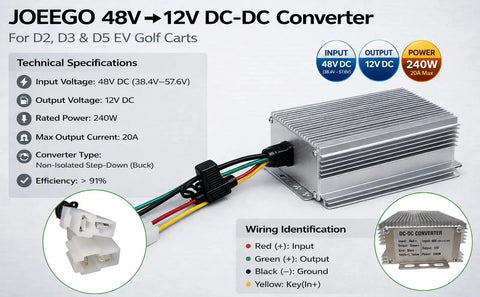 Real Deal Straight Up Solid 48V To 12V DC DC Step Down Converter For Electric Golf Carts 240W 20A with aluminum casing and wiring.