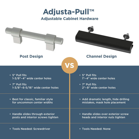 Comparison of Adjusta-Pull adjustable cabinet hardware in post vs channel design