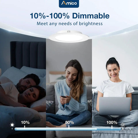 20 Pack Recessed LED Can Lights With Dimmable IC Rated 12.5W Equal To 100W 950 Lumens showing dimming settings from 10% to 100%