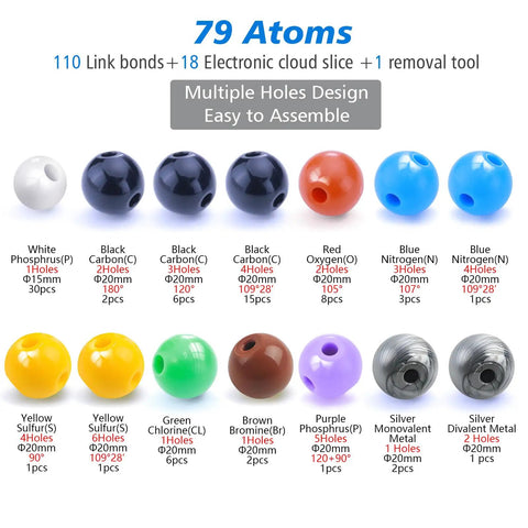 79 atoms from Chemistry Molecular Model Kit with 208 Pieces for Students and Teachers Organic and Inorganic Learning Set