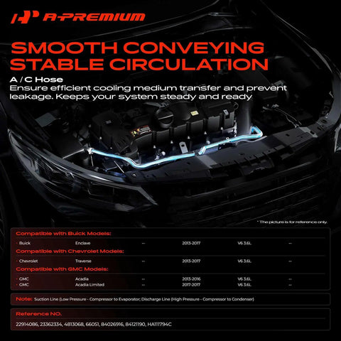 Top Tier AC Suction And Discharge Line Hose Assembly For Chevy Traverse GMC Acadia Buick Enclave, showing layout under the vehicle hood.