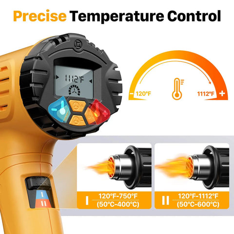 Powerful 1800W Heat Gun Kit with digital LCD, showing temperature range, used for paint stripping and restoration DIYers love.