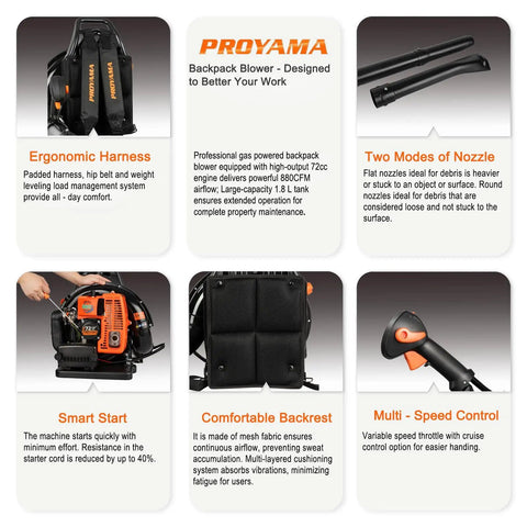 Beast Power 72cc Gas Backpack Leaf Blower With Cruise Control features and components overview, including ergonomic design.
