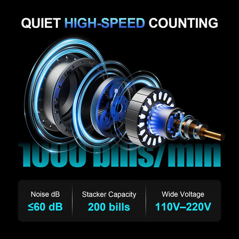 Quiet high-speed counting graphic for Value Count Money Counter For USD And EUR With UV MG IR