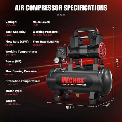 Portable 3 Gallon Oil Free Air Compressor With Steel Tank, 1.15 HP Max 116 PSI, 2.2 CFM For Tire Inflation Nail Gun Garage Home Use 110V Power Plug Durable And Easy To Store Lightweight Design