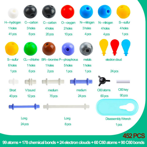 452 Piece Chemistry Molecular Model Kit with C60 showing colorful atom pieces, bonds, and disassembly wrench on white background