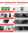 Comparison of 63200mAh Solar Power Bank with other chargers, highlighting large capacity, fast charge, compatibility, and portability.