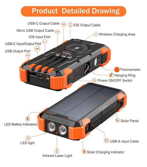 Detailed drawing of Solar Charger Power Bank With Built In Cables And 42800mAh Battery, Wireless Portable Charger
