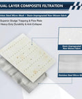Direct Fit CVT Transmission Filter Kit For Nissan Pathfinder Murano Maxima 3.5L V6 2016-2024 And Infiniti QX60 3.5L Altima 2.5L 3.5L Replacement OE 31728-29X0A 31728-29X0B Easy Install Durable Service Kit For Smooth Shifting showing dual-layer composite filtration detail.