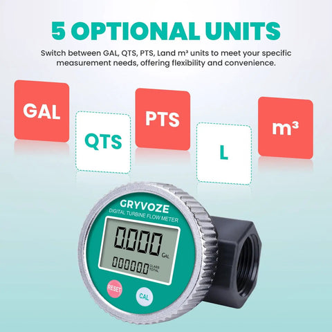 1 Inch PP Chemical Flow Meter Waterproof For Acid And Alkali Liquids And Water Tough Industrial Grade Flow Sensor Built To Handle Wet Environments With EMI Protection And Easy Installation, digital display with 5 units