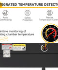 Racewill 1/2 To 2 Inch Pvc Conduit Bending Heater With Digital Temp Display showing integrated temperature gauge for precise heat control.