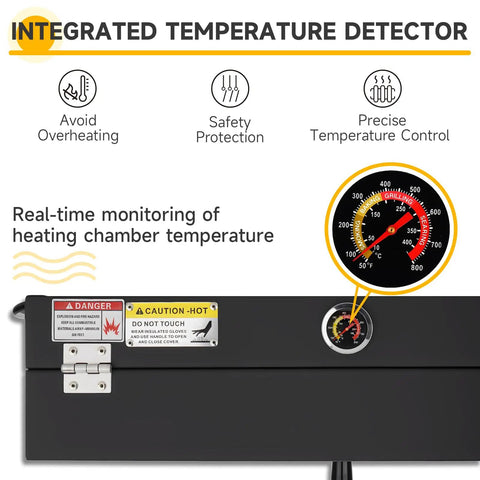 Racewill 1/2 To 2 Inch Pvc Conduit Bending Heater With Digital Temp Display showing integrated temperature gauge for precise heat control.