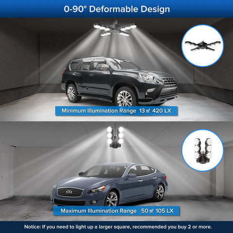 Ultra Bright 60W LED Garage Light With Four Adjustable Panels 6000 Lumens Daylight 5000K E26 Base lighting two cars