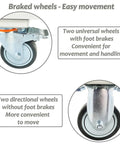 Heavy Duty Industrial Spot Cooler Packs 61K Btu Of Killer Cooling Power And 2900 Cubic Meter Per Hour Airflow With braked wheels for easy movement.
