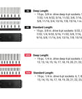 Image of All In One 214 Piece Socket Set With Rails And Tray, showing 3/8 inch drive socket arrangement, SAE and metric sizes.