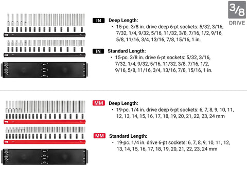 Image of All In One 214 Piece Socket Set With Rails And Tray, showing 3/8 inch drive socket arrangement, SAE and metric sizes.