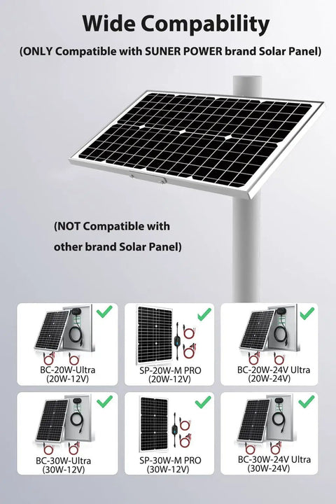 Adjustable Solar Panel Pole Mount Bracket Kit For 20W 30W Panels Fits 1.5 To 3 Inches Poles 40mm To 80mm compatibility chart