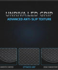 Close-up of Grippy Double Sided Exercise Bike Mat With PVC Silicone Non Slip Surface showing anti-slip texture details.