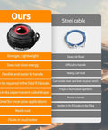 Comparison chart of 3/8 Inch Dyneema Winch Rope 85 Feet 27,500 Lb Heavy Duty UHMWPE and steel cable benefits