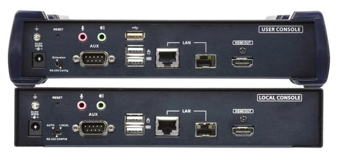 Next Level KVM Over IP Extender Transmitter rear panel showing user and local console ports and connectors.