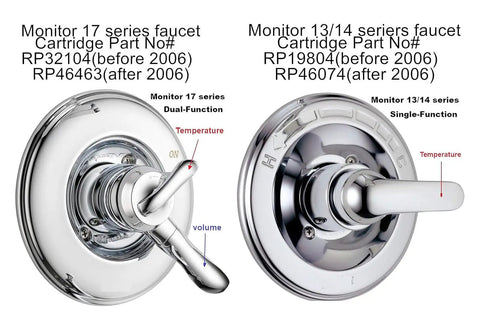 Cartridge Replacement Fits Monitor 17 Series Dual Function Shower Valve After 2006 For Temperature And Volume Control Includes RP46073 Seat And Spring Adapter Grey Cap No Fuss Quick Install Easy Upgrade diagram with 17 vs 13/14 series comparison