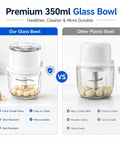 Mini Electric Garlic chopper with 350ml Thick Glass Bowl comparison, showing glass bowl vs plastic bowl durability features.