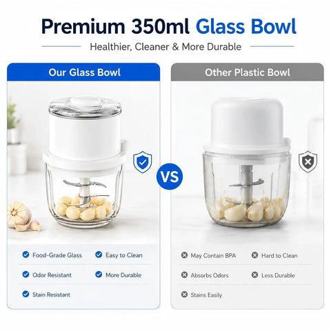 Mini Electric Garlic chopper with 350ml Thick Glass Bowl comparison, showing glass bowl vs plastic bowl durability features.