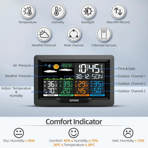 Wireless Weather Station With Indoor And Outdoor Sensors And 7 Inch Color Display showing temperature, humidity, and forecast.