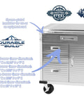 Heavy Duty Rolling Storage Cabinet With Wheels And Drawers, Built For Garage And Shop, Stainless Steel Table Top, 1 Door, 4 Drawers