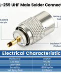 UHF Male Coax Connector Kit 5 Pack With Reducers Teflon 50 Ohm For RG59 RG8 RG8X LMR 400 Cables featuring PL259 design