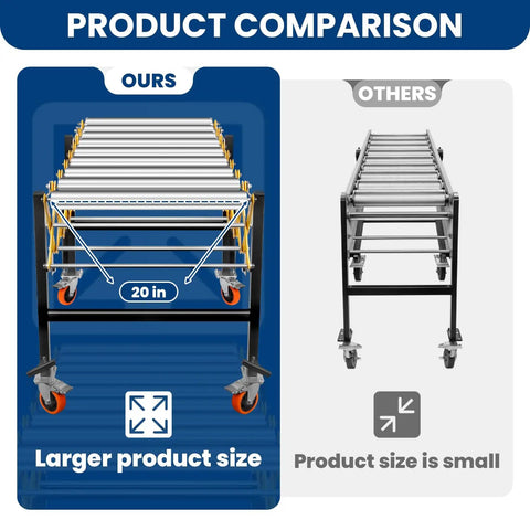 Heavy Duty Adjustable Roller Conveyor With Expandable Flex Deck And Smooth Glide Wheels Built Tough 660 Lb Capacity comparison image, showing larger size.