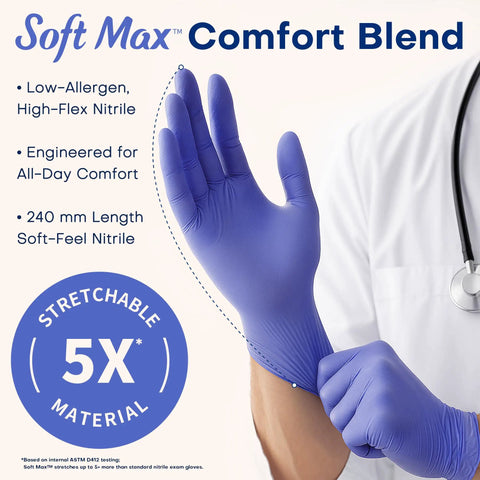Large Powder Free Latex Free Nitrile Exam Gloves Legit Top Grade Comfort And Snap Tight Grip For Clinical Work Or Daily Tasks With Solid Tactile Feedback And No Sweat Easy Removal, shown being worn on hand.