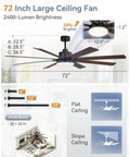 Beast Of A 72 Inch Ceiling Fan With Remote For Indoor Outdoor Use, showing dimensions, LED panel, and installation options.