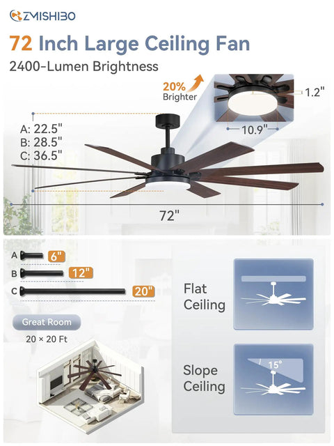 Beast Of A 72 Inch Ceiling Fan With Remote For Indoor Outdoor Use, showing dimensions, LED panel, and installation options.
