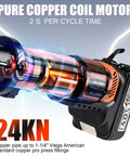 Badass Heavy Duty 18V Brushless Cordless Hydraulic Crimping Tool Kit With Swappable Dies For Fast Copper And Aluminum Cable Lug Terminal Crimping Projects close-up of pure copper coil motor showcasing motor efficiency.