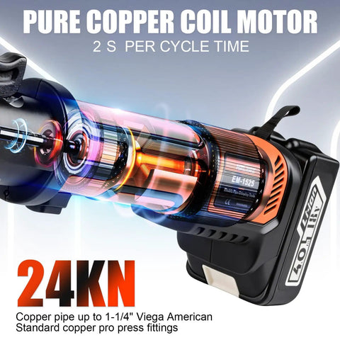 Badass Heavy Duty 18V Brushless Cordless Hydraulic Crimping Tool Kit With Swappable Dies For Fast Copper And Aluminum Cable Lug Terminal Crimping Projects close-up of pure copper coil motor showcasing motor efficiency.