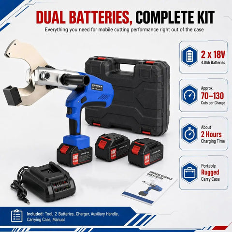 Cordless Hydraulic Cable Cutter With LED Display Heavy Duty Electric Wire Cutting Tool 18V 4.0Ah Battery Powered 150KN To 250KN Cutting Power For Copper Aluminum And Armored Cables Cuts Up To 85 To 120 Mm, kit with case and batteries