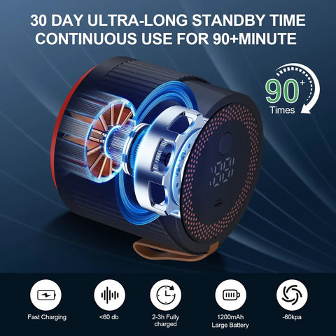 Handy Upgraded Four In One Electric Mason Jar Vacuum Sealer Kit interior showing motor and battery features