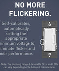 Radiant LED Dimmer Rocker Switch For Home Lighting, Single Pole To Three-Way Control, front view with calibration feature