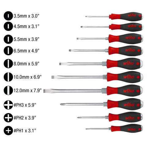 SoftFinish X Heavy Duty Slotted And Phillips Screwdriver Set With Cushion Grip Handles And Direct Molded Blades