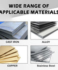 Metal sheet samples collage showing cast iron, alloy, copper, and stainless steel.