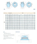 Technical specifications of One Way Roller Clutch Bearing 25 By 90 By 60mm with dimensions and mounting diagram