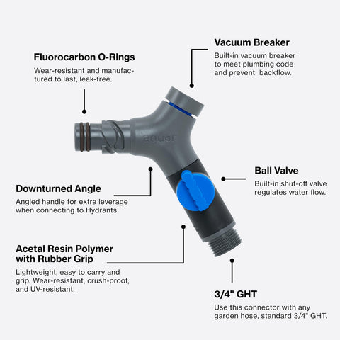 Comfort Grip VB Hose Connector With Built In Vacuum Breaker And Ball Valve, Backflow Prevention, ergonomic no slip grip, shown with labels.