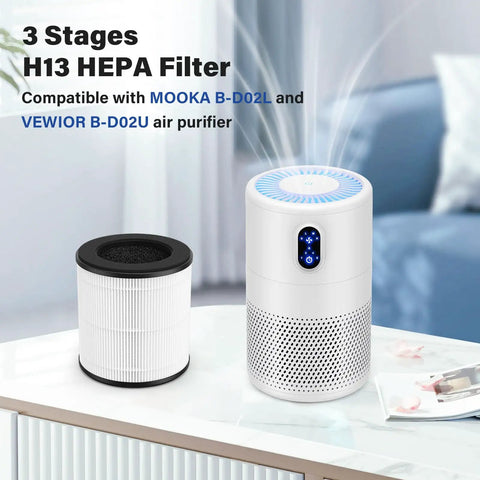 3 Stages H13 HEPA Filter with Mooka and Vewior Air Purifiers on a table, 4 Pack BD02L True HEPA Replacement Filters For BD02L Purifiers H13 Air Filter Set Snags 99.97 Percent Dust Pet Hair Dander Lint And Fine Particles Prolongs Main Filter Life Easy Install.